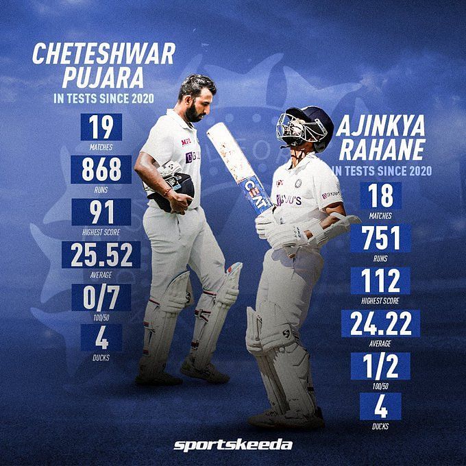 IND Vs SA 2021 22 Even Virat Kohli Has Similar Numbers Ashish