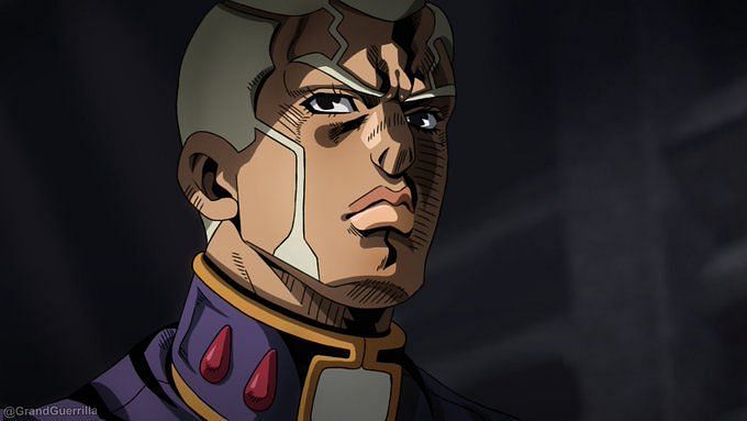 Which Jojo S Bizarre Adventure Character Are You Based On Your Zodiac