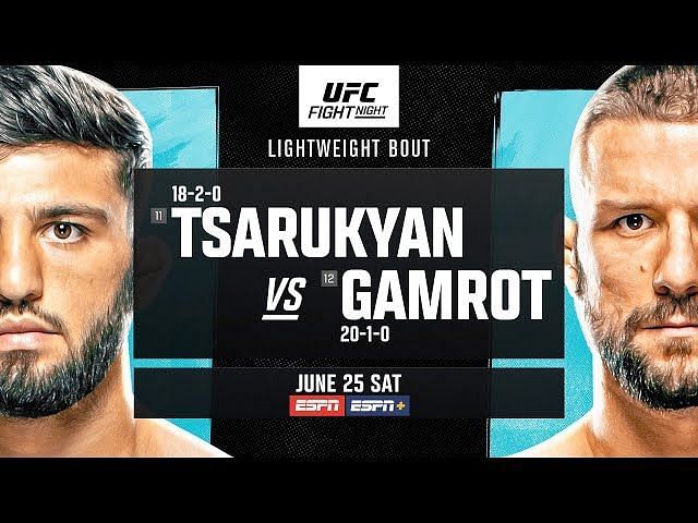 UFC Fight Night Tsarukyan Vs Gamrot June 25 2022 Know The Main