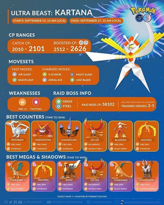 Pokemon Go Celesteela Guide Best Counters Weaknesses And More