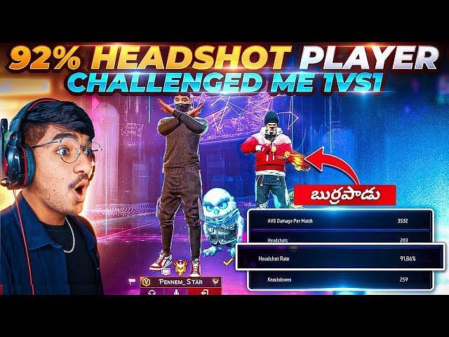 Madhu Pennem Gaming S Free Fire MAX ID Stats Headshots And Monthly