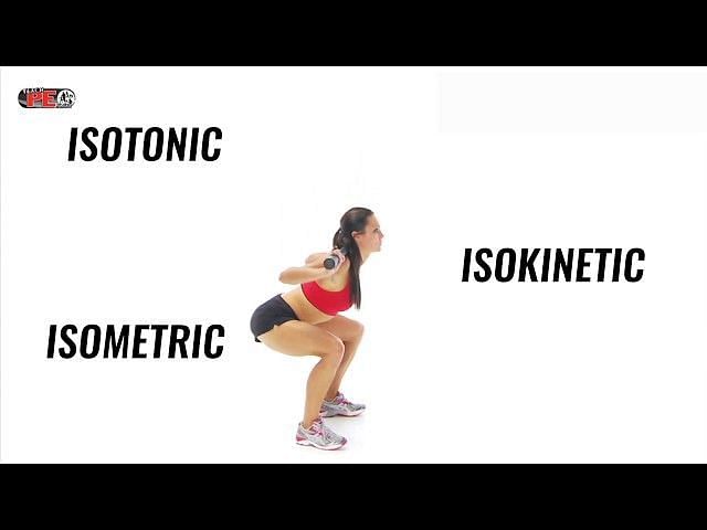 What Are Isotonic Exercises Muscle Worked Benefits How To Do It