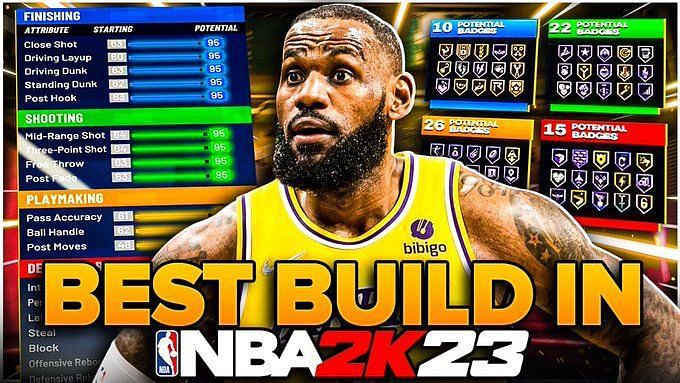 Nba K Best Builds A Beginners Guide