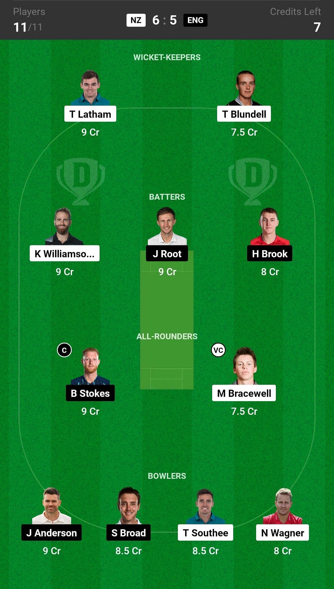 Eng Vs Nz Dream Prediction Fantasy Cricket Tips Today S Playing Xis