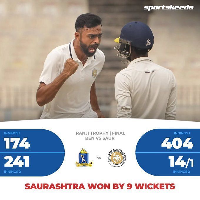 Watch Saurashtra Lift Ranji Trophy Beats Bengal By Nine Wickets In Final