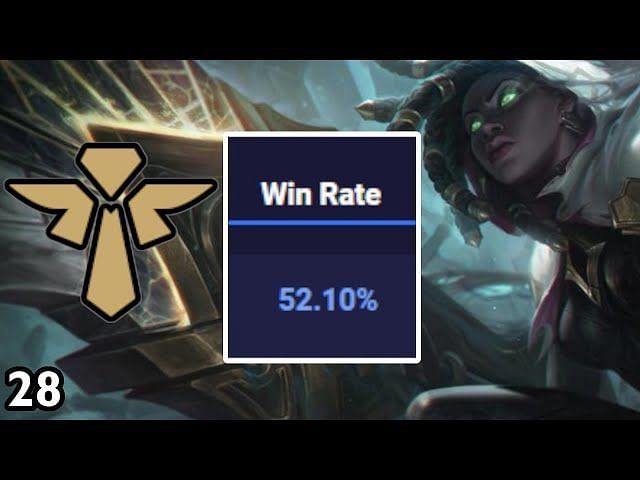 Guide To Senna Support In League Of Legends Season Runes