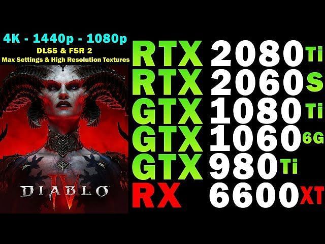 Best Diablo Graphics Settings For Rtx And Super