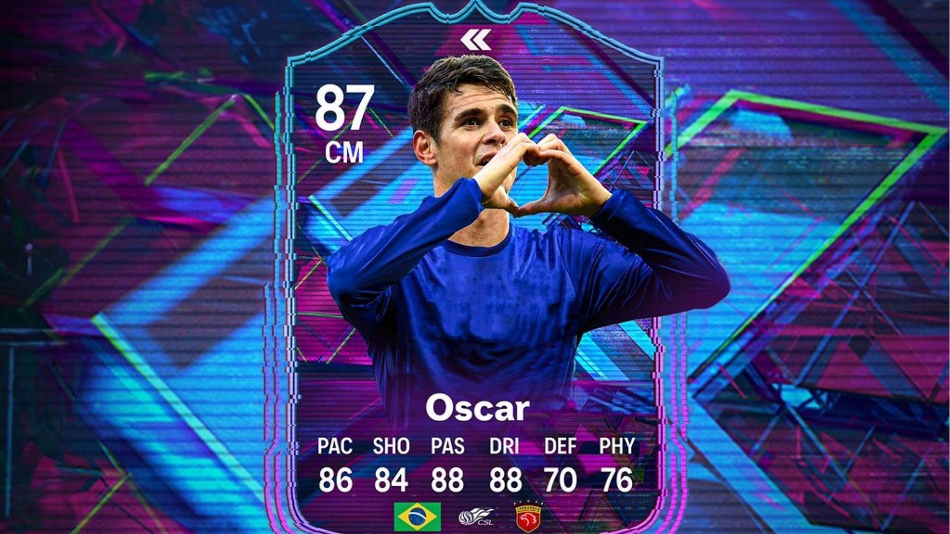 EA FC 24 Oscar Flashback SBC Leaked Expected Release Date Costs And More