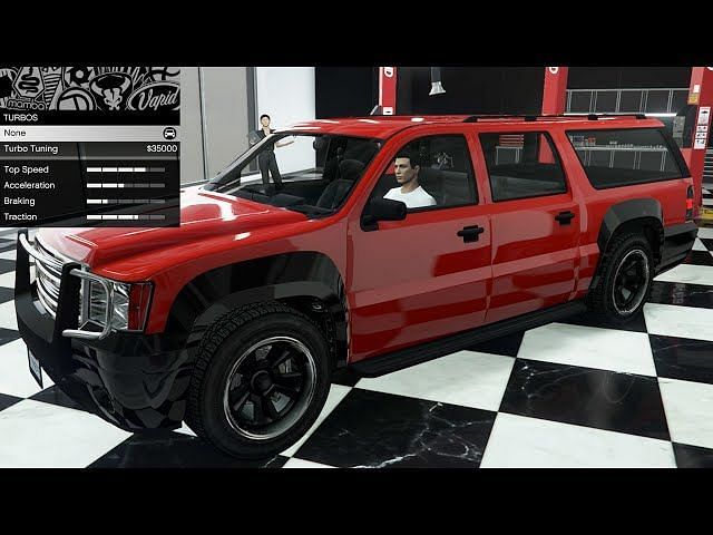 List Of GTA Online Vehicles At Simeon S Car Showroom And Luxury Autos