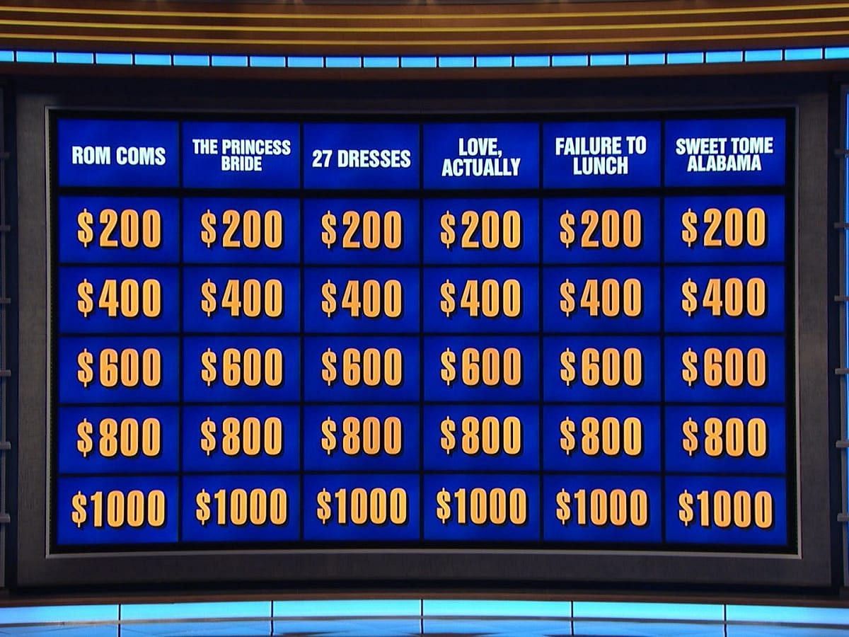 Todays Final Jeopardy Answer Monday December 26 2023