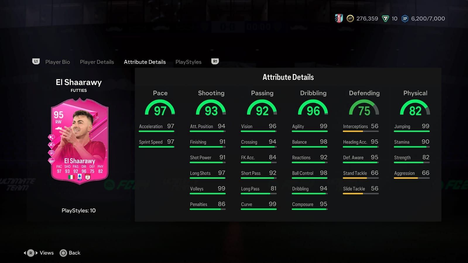 How To Earn The EA FC 24 FUTTIES El Shaarawy Card For Free