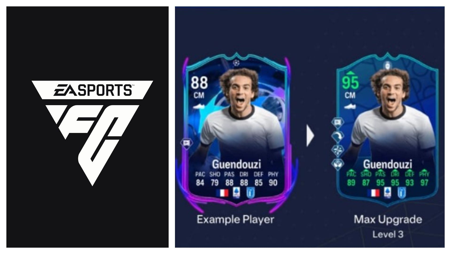 Ea Fc Allez Les Bleus Evolution Guide Best Players To Use All