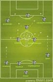 Semi-final analysis: Germany vs Spain