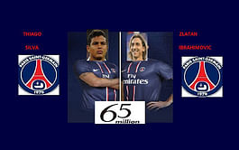 AC Milan: An evaluation of Ibra and Silva's Departure