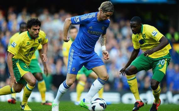 Chelsea v Norwich Review: The ‘Blue Authority’