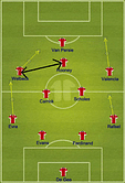 Man Utd 4 – 2 Stoke: The Wayne show