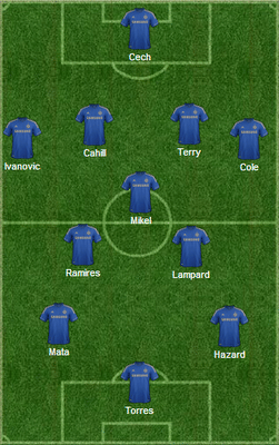 What is Chelsea's Plan B? Could 4-3-2-1 be the answer?
