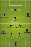 Chelsea 5-4 Manchester United: When money bought Class
