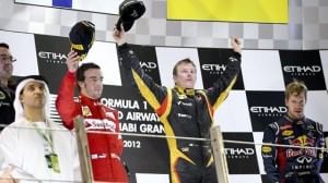Räikkönen Wins In Abu Dhabi