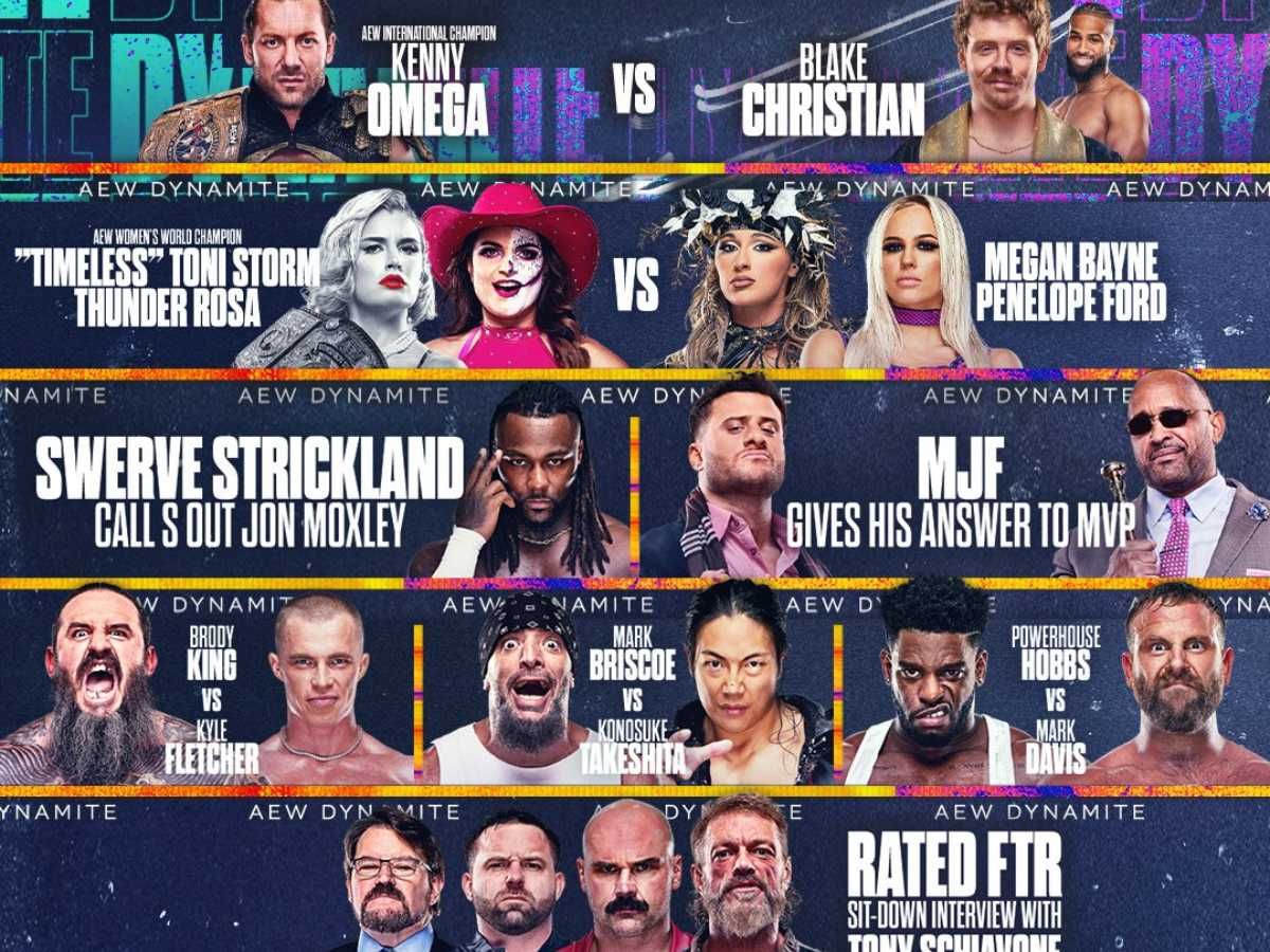 AEW Dynamite Results, Live Recap, and Highlights Former WWE Star RETURNS; Cope to be betrayed?