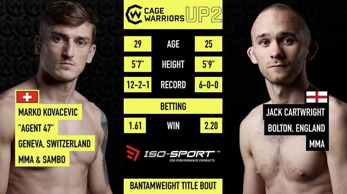Cage Warriors Unplugged 2 Results, Live Updates, Highlights and Commentary online from Cage Warriors Unplugged 2 (6th September 2019)