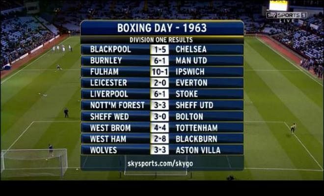 Throwback to Boxing Day 1963! 