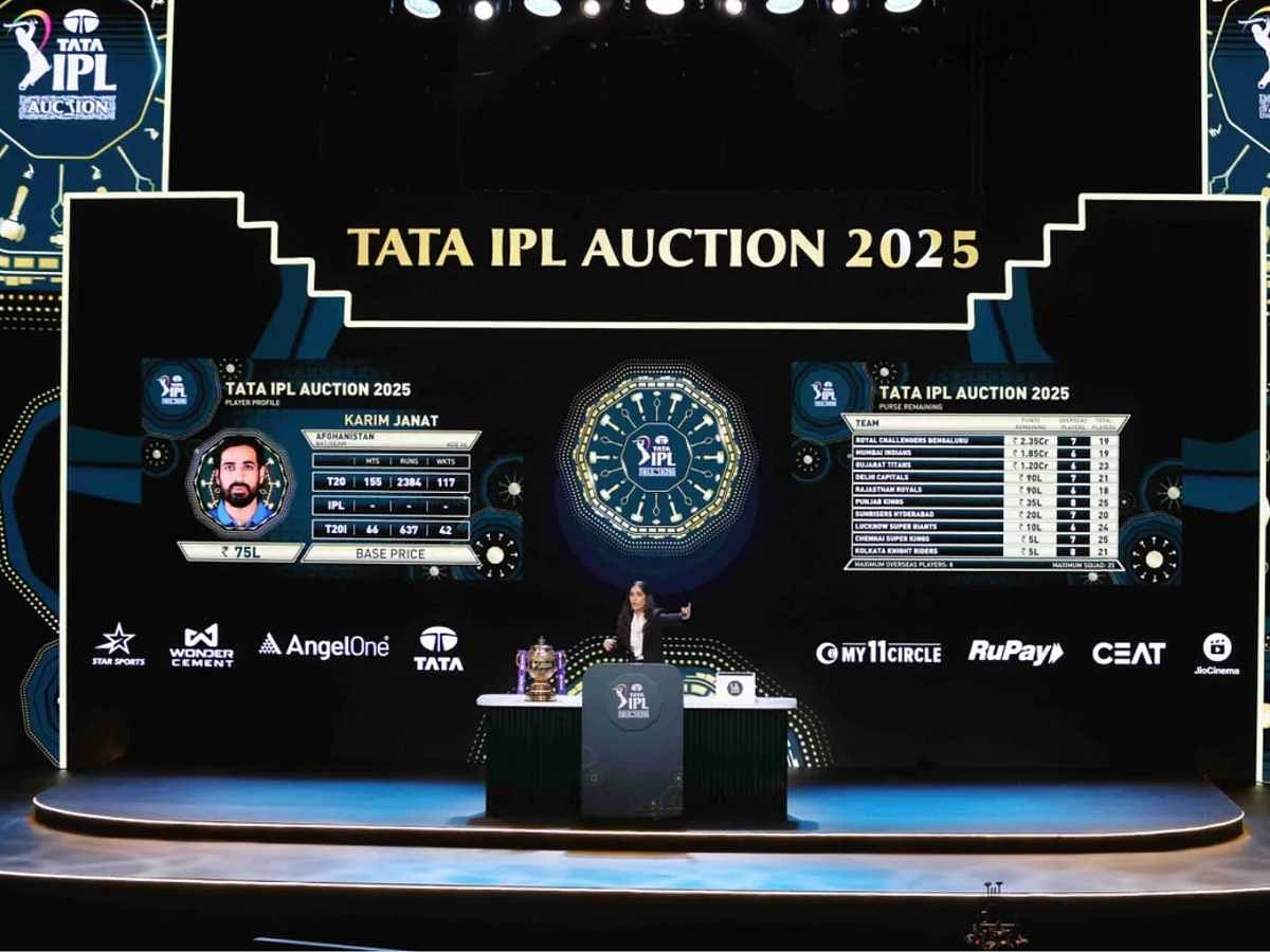 Ipl Auction 2025 Team Players List