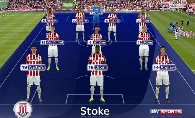 Stoke City XI: