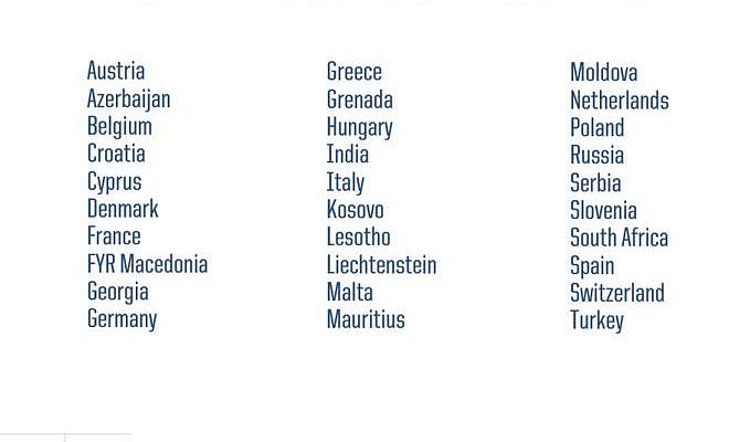 Here's a list of countries whose transfer window closes today: