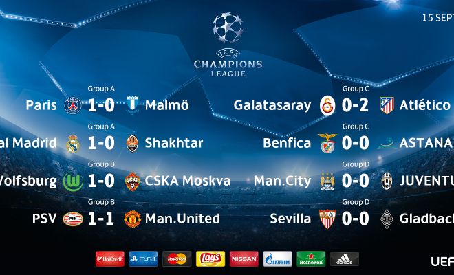 HT: PSG 1-0 Malmo; RM 1-0 Shakhtar; PSV 1-1 MUFC; W'burg 1-0 CSKA; Benfica 0-0 Astana; Gala 0-2 ATM; City 0-0 Juve; Sevilla 0-0 Gladbach