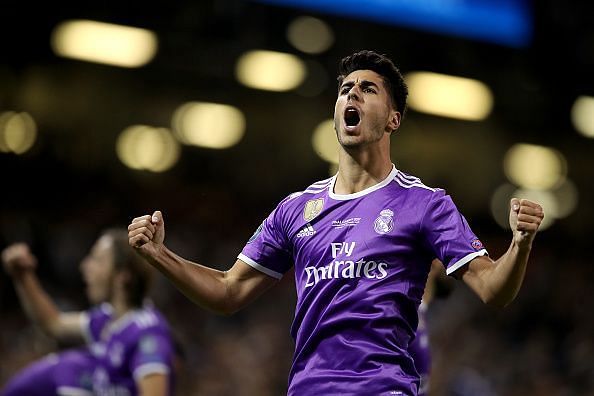 Most Valuable U21 players Marco Asensio