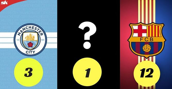 Whose Academy products played the most minutes in the 2016/17 Premier League season?