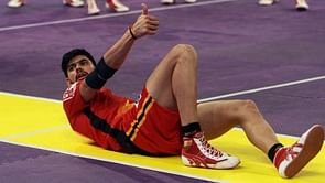 10 best Pro-Kabaddi raiders