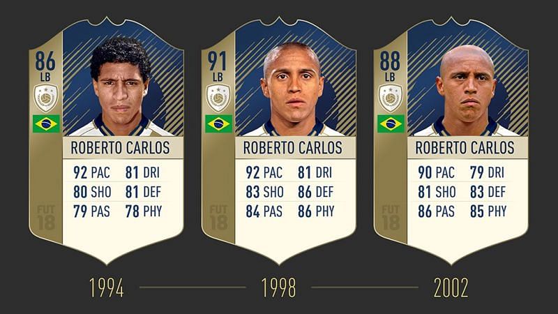 Roberto Carlos in FIFA 18 (image credit: easports.com)