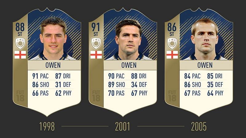 The ratings of Owen are pretty unique.
