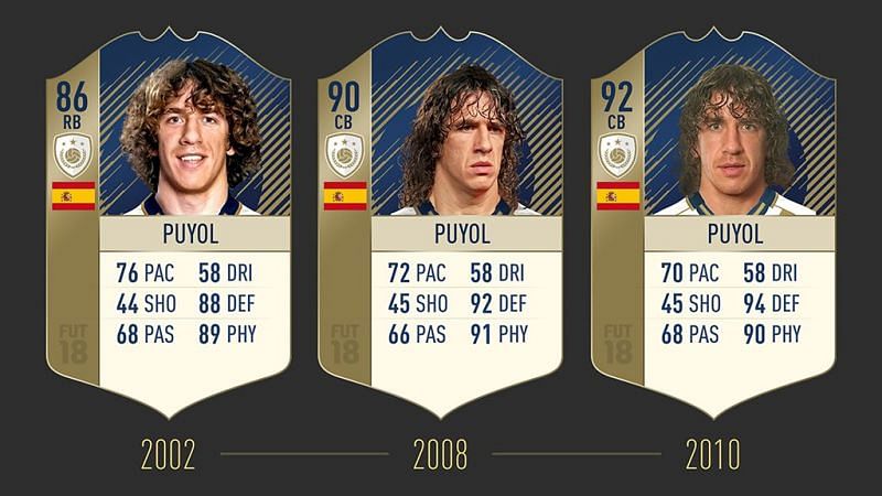 Puyol