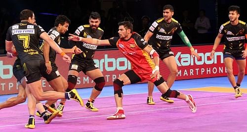 Rohit Kumar Bengaluru Bulls Telugu Titans