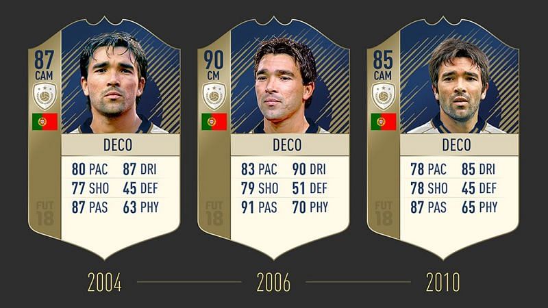 Deco&#039;s 3 stages in FIFA 18