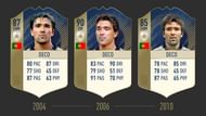 Deco's 3 stages in FIFA 18