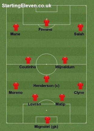 Liverpool&#039;s probable starting XI for the 2017/18 season.