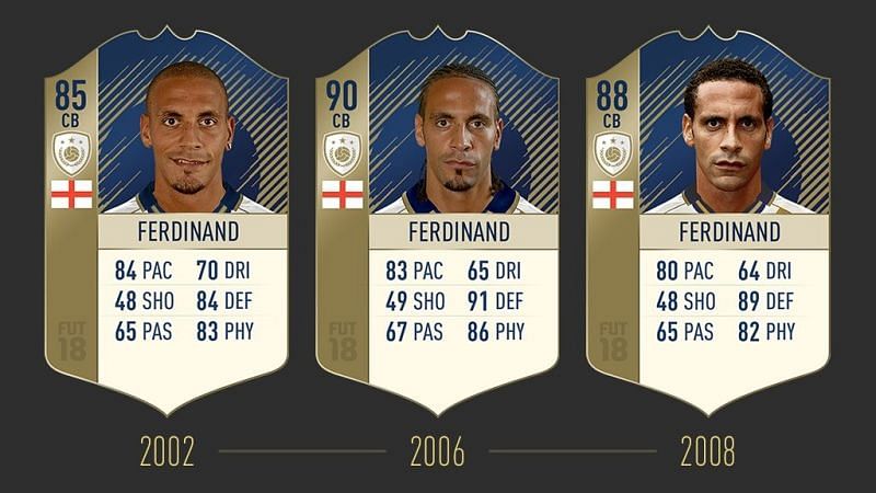 Rio Ferdinand in FIFA 18