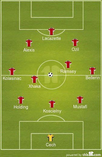 Arsenal XI 2017-18