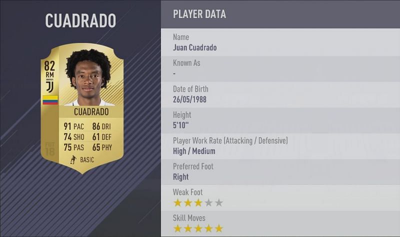 Cuadrado&#039;s FIFA 18 card
