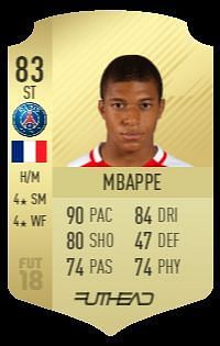 Mbappe&#039;s FIFA 18 FUT card
