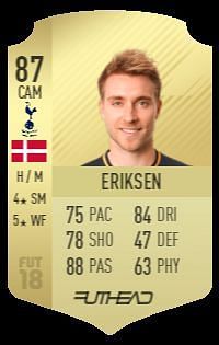 Eriksen&#039;s FUT 18