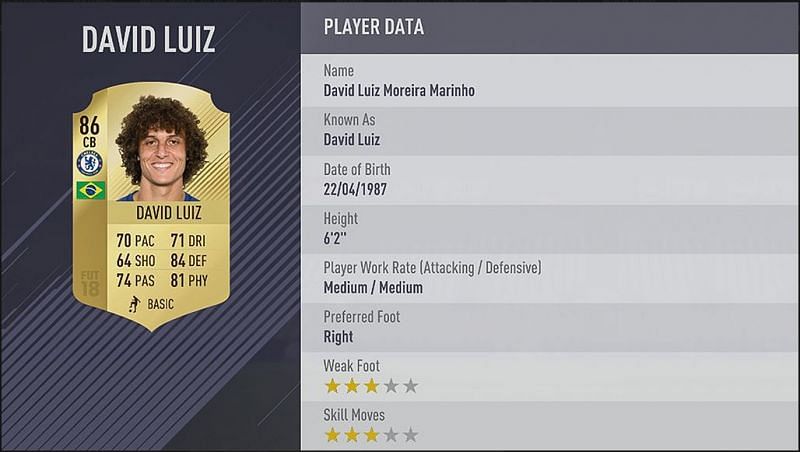 David Luiz