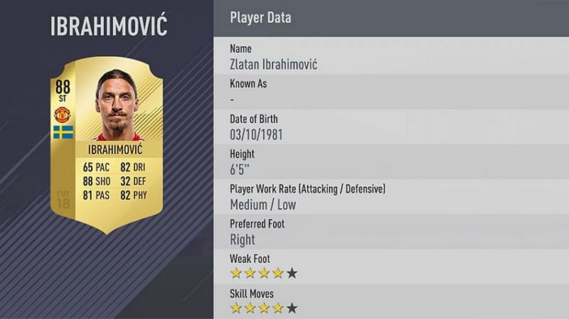 Zlatan Ibrahimovic&#039;s FIFA 18 card