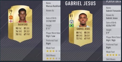 Comparison of Marcus Rashford and Gabriel Jesus