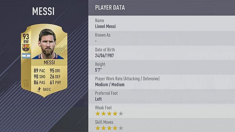 Messi&#039;s FIFA 18 card