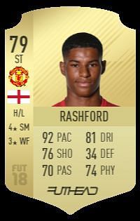 Rashford&#039;s FIFA 18 FUT card
